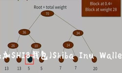 如何在IM中添加SHIB钱包（Shiba Inu Wallet）的详细指南
