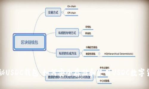 揭秘USDC钱包：如何安全存储和使用USDC数字货币