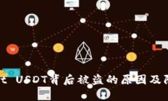 tpWallet USDT背后被盗的原因