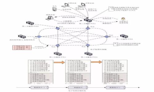 : 解决u钱包额度满的问题：使用技巧与常见解决方案