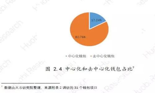 u钱包退款申请指南：如何顺利申请和处理退款？