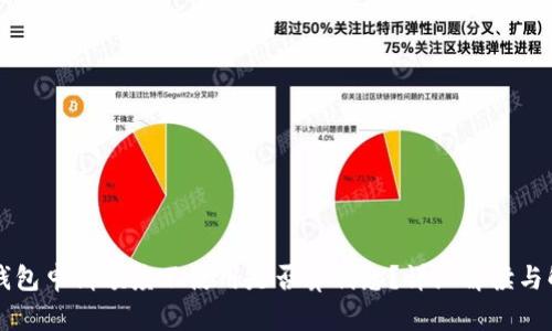 OP钱包申请额度不使用是否算利息？详细解读与解答