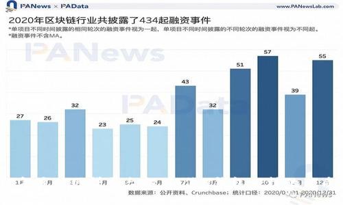 2023年最佳网贷平台推荐：像U钱包一样的优质选择