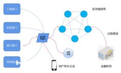 如何便捷地查看以太坊钱