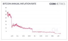全面解析：KAS钱包的功能和优势