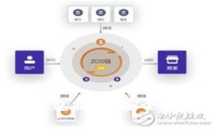 2023年最佳比特币钱包推荐：安全、方便、用户友