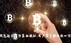 u钱包起诉事件真相揭秘：用户需了解的核心信息