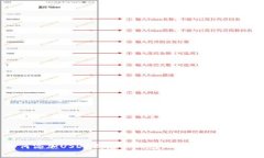 如何添加USDC到您的钱包：详细步骤和指南