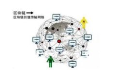 : U钱包无法登录解决方案