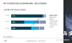 2023年国内最佳比特币钱包推荐：安全性与便捷性