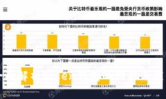 全面解析Token钱包的功能与应用