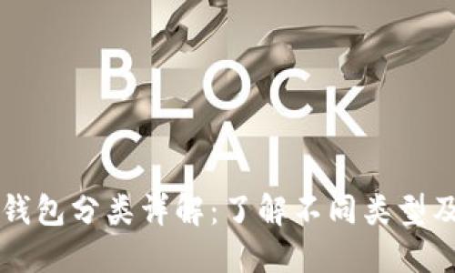 比特币钱包分类详解：了解不同类型及其特点