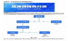 如何选择合适的比特币钱包名称：全面解析与推
