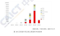   u米钱包POS机下载：轻松管理您的支付与交易