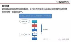 U盘虚拟钱包的原理与安全性分析