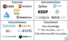 火币网钱包里的假USDT，你