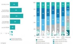 “u钱包调解？如何解决你