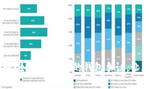 “u钱包调解？如何解决你的钱包争议，让烦恼不再！”
