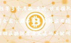 区块链相关议题有哪些问