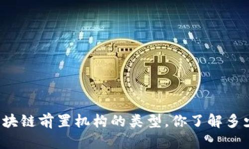 区块链前置机构的类型，你了解多少？