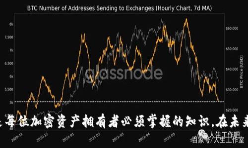   你知道什么是冷钱包吗？它到底安全可靠吗？ / 

 guanjianci 冷钱包,数字货币,加密资产,钱包安全 /guanjianci 

什么是冷钱包？

冷钱包（Cold Wallet）是数字货币存储的一种方式，它与互联网完全隔离。简单来说，冷钱包就像是一个实物保险箱，你将数字资产安全地存放在里面，远离黑客和网络攻击。这种钱包通常以硬件形式存在，例如USB驱动器或者专门为加密币设计的硬件设备。也有些冷钱包是以纸质的形式存在，将私钥打印在纸上，存放在安全的地方。

冷钱包的安全性与可靠性

冷钱包的主要卖点在于它的安全性。由于它不会连接到互联网，黑客几乎不可能入侵一个冷钱包。此外，冷钱包让你的数字资产更加独立，不依赖于任何交易所或在线服务。因此，很多投资者和加密货币的拥有者选择冷钱包来存储他们的资产，以确保万无一失。

冷钱包的种类

市场上有多种类型的冷钱包，每种都有其独特的特点：

ul
    listrong硬件钱包/strong：如Trezor、Ledger等，专门设计用于存储加密货币，具有物理按钮和显示屏，方便用户操作和查看余额。/li
    listrong纸钱包/strong：将你的公钥和私钥打印在纸上，纸钱包的缺点是容易损坏或丢失，但安全性极高，尤其在不联网的情况下。/li
    listrong离线电脑/strong：在不连接互联网的条件下，生成并存储加密资产私钥，虽然麻烦，但安全性极高。/li
/ul

如何创建一个冷钱包？

创建冷钱包并不复杂，你只需遵循以下步骤：

ol
    li选择一个合适的冷钱包类型，例如硬件钱包或纸钱包。/li
    li如果选择硬件钱包，购买时务必选择官方渠道，避免购买到假冒产品。/li
    li初始化钱包，按照说明设置安全选项。/li
    li生成你的私钥，并务必备份到安全的地方。/li
    li开始转入你的数字货币，确保每一次转账都要仔细确认地址。/li
/ol

冷钱包的优缺点

任何存储方式都有其优缺点，冷钱包也不例外：

h4优点：/h4
ul
    li安全性高：不联网，黑客几乎无法入侵。/li
    li完整掌控：用户完全掌握私钥，不用依赖交易所。/li
    li多种选择：可根据个人需求选择不同类型的冷钱包。/li
/ul

h4缺点：/h4
ul
    li不便捷：无法快速进行交易，转账需手动输入大量信息。/li
    li风险：如误删钱包文件或纸钱包丢失，资产可能面临永久损失。/li
    li学习曲线：对新手来说，冷钱包的设置与使用可能较复杂。/li
/ul

如何选择合适的冷钱包？

在选择冷钱包时，需考虑以下几个因素：

ul
    listrong安全性：/strong确保所选钱包在使用上具有较高的安全标准，查看其用户评价以及过往记录。/li
    listrong易用性：/strong对新手用户，便捷的操作界面非常重要，选择那些用户友好的产品。/li
    listrong兼容性：/strong确保冷钱包能够支持你所拥有的数字资产，不同钱包支持的币种可能不同。/li
/ul

数字货币的行情波动与冷钱包的重要性

近几年，数字货币市场瞬息万变，价格波动剧烈。在这样的环境下，拥有一个安全、可靠的冷钱包显得尤为重要。尤其是在市场高峰期，很多人都急于买入或卖出，而冷钱包则避免了在交易所上暴露私钥的风险。此外，冷钱包提供了一种可能的投资策略，通过长期持有，将风险降低至最低。

冷钱包与热钱包的对比

为了更好地理解冷钱包，我们有必要与热钱包进行对比。

ul
    listrong热钱包：/strong始终连接互联网，适合频繁交易和流动性要求高的用户，但相对安全性较低，易受到黑客攻击。/li
    listrong冷钱包：/strong离线存储，为资产提供更高的安全保护，适合长期持有型投资者。/li
/ul

一些误区与常见疑虑

虽然冷钱包被视为安全存储工具，但在实际使用中，许多用户可能会有误区。例如，认为只要有冷钱包就万无一失。其实，冷钱包的安全性虽高，但如果使用不当，仍然可能遭受损失。

冷钱包的未来发展

随着加密货币的普及，冷钱包未来可能会进一步发展。硬件钱包或许会集成更多的安全防护，如生物识别技术和更复杂的加密算法。此外，市场还可能会推出各类新型冷钱包，专为不同用户群体设计，以满足多样化的需求。

常见问题

h41. 冷钱包和热钱包的选择标准有哪些？/h4

冷钱包和热钱包的选择应根据用户的个人需求而定。若你是一位频繁交易者，热钱包便是理想选择，因为快速转账至关重要。然而，如果你是长期投资者，更注重资产的安全性，那么冷钱包更为适合。在选择时还需关注钱包的安全性、易用性和兼容性。

h42. 如何保障冷钱包的安全性？/h4

使用冷钱包保障安全性的方法包括：

ul
    li确保钱包厂商拥有良好口碑，避免使用无名品牌。/li
    li对钱包生成过程保持高度警惕，确保不在联网设备上生成私钥。/li
    li定期备份私钥，最好将备份存放于物理上分开的安全地点。/li
    li使用多重身份验证功能，如生物识别、PIN码、备份短语等，增加安全层级。/li
/ul

结语

在数字货币日益普及的今天，冷钱包作为一种有效的资产存储方式，无疑为众多投资者提供了安全保障。了解其概念、优缺点及如何安全存储，是每位加密资产拥有者必须掌握的知识。在未来的投资中，合理选择和使用冷钱包，将使得 investidores 减少风险，保护资产，更加从容地参与到数字世界的浪潮中去。