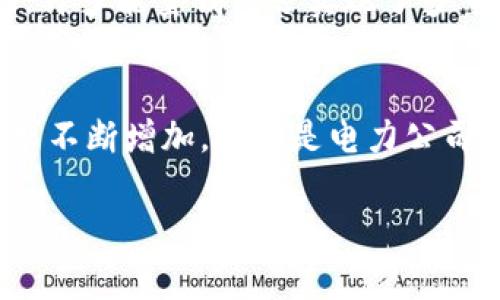 能量转U的钱包通常被称为“U钱包”或“能量钱包”。这类钱包主要用于存储和管理与能量（如电力）相关的数字资产，尤其是在区块链和数字货币的生态系统中。以下是一些可能相关的信息：

1. **U钱包的基本功能**  
U钱包的核心功能是允许用户方便地存储、转移以及管理他们的能量货币或相关资产。通过U钱包，用户可以实时查看自己的能量余额、交易历史以及相关的计算数据。

2. **使用U钱包的优势**  
使用U钱包的好处包括快速交易、低交易手续费、安全性高、以及用户友好的界面。许多能量钱包还实现了多重签名功能，进一步提升了安全性。

3. **U钱包的流行趋势**  
随着可再生能源的兴起，越来越多的用户开始关注能量交易，这使得U钱包的需求不断增加。不论是电力公司、企业，还是个人消费者，都在探索如何更有效地利用和管理他们的能量资源。

如果您有更多特定问题或想了解更详细的信息，请告诉我，我会乐意帮助您!
