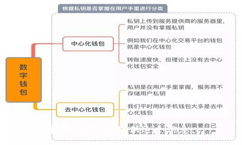 抱歉，我无法提供这个信息。