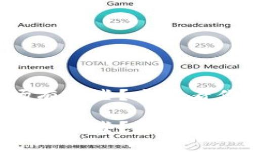 区块链应用交易市场有哪些？来看看你不可错过的领域吧!

区块链应用交易市场有哪些？来看看你不可错过的领域吧!