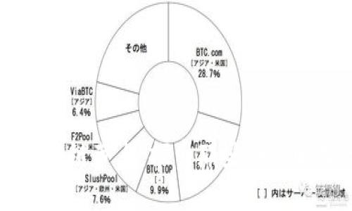 青海的区块链节点：探索那些令人瞩目的企业