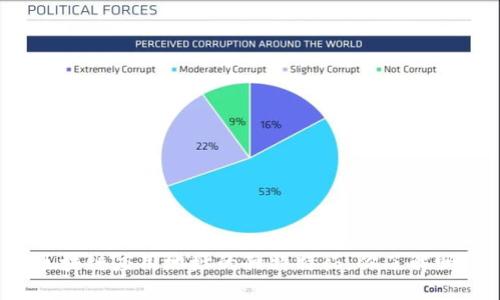 区块链应用地址的独特特征，你了解吗？