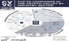 u钱包好用吗？双录功能值