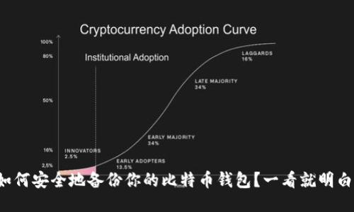 如何安全地备份你的比特币钱包？一看就明白！