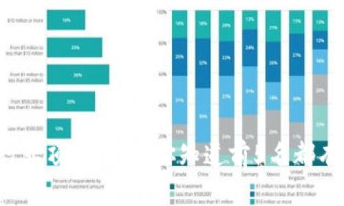 区块链行业顶尖企业：你知道前5名都有哪些吗？