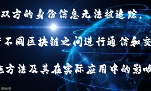 区块链技术的相关术语涉及多个方面，包括其基本概念、应用场景和技术细节。下面列出了一些常见的区块链相关术语：

1. **区块（Block）**：区块是区块链中的基本单位，每个区块包含一组交易记录，并且通过加密方式与前一个区块相连。

2. **链（Chain）**：链是由多个区块串联而成的数据结构，形成了区块链的特点，确保了数据的不可篡改性和透明性。

3. **去中心化（Decentralization）**：去中心化是区块链的核心特征之一，意味着数据不再集中在单一的服务器上，而是分布在网络中的多个节点上。

4. **共识机制（Consensus Mechanism）**：这是区块链网络中用来确保所有节点达成一致的方法，常见的共识机制包括工作量证明（PoW）、权益证明（PoS）等。

5. **钱包（Wallet）**：数字钱包是存储用户私钥与公钥的工具，用户通过钱包来管理和交易加密货币。

6. **智能合约（Smart Contract）**：智能合约是区块链上的自动执行的协议，它能够在满足预定义条件的情况下自动执行合约条款。

7. **哈希（Hash）**：哈希是将任意大小的数据转换成固定长度的字符串的过程，用于确保数据的完整性和安全性。

8. **节点（Node）**：区块链网络中的参与者，可以是个人用户、服务器或任何联网设备，节点负责维护区块链的数据。

9. **分叉（Fork）**：分叉是对区块链协议的修改或升级产生的新路径，常见的分叉包括软分叉和硬分叉。

10. **挖矿（Mining）**：挖矿指的是通过计算机解决复杂数学问题来验证交易，并将其添加到区块链的过程。

11. **代币（Token）**：代币是基于区块链的数字资产，通常用于特定平台或应用中的交易或服务。

12. **初始代币发行（ICO）**：初始代币发行是一种集资方式，企业通过发行代币向公众筹集资金。

13. **链上与链下（On-chain and Off-chain）**：链上指所有数据记录在区块链中的信息，而链下则是存储在区块链外部的信息处理。

14. **匿名性（Anonymity）**：区块链交易的匿名性指的是交易双方的身份信息无法被追踪。

15. **跨链技术（Cross-chain Technology）**：跨链技术是允许不同区块链之间进行通信和交换数据的技术。

这些术语是区块链领域中常用的表达，它们涵盖了核心概念、实施方法及其在实际应用中的影响。熟悉这些术语对深入理解区块链技术及其应用非常重要。