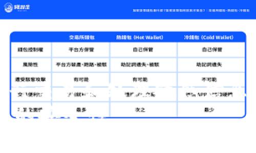以太坊钱包地址被别人知道了怎么办？快来看看该如何保护你的资产！
以太坊,钱包地址,资产安全,隐私保护/guanjianci

引言
在数字货币的世界里，安全与隐私始终是一个热点话题。以太坊作为最受欢迎的区块链平台之一，其钱包地址的安全性直接关系到用户的资产安全。当你的以太坊钱包地址被别人知道时，该怎么办呢？要不要惊慌失措？别担心，本文将带你深入了解如何保护你的以太坊资产，以及面对各种潜在威胁时应采取的对策。

以太坊钱包地址概述
在深入讨论该问题之前，首先要了解什么是以太坊钱包地址。以太坊钱包地址是用来接收和发送以太币（ETH）及基于以太坊的代币的唯一标识符。这个地址看起来像是一串字符，可以用于区块链上进行交易。即使这个地址是公开的，其他人也不能直接访问你的钱包或盗取你的资产，同时它的发布是以太坊系统正常运作的必要条件。

钱包地址被知道的影响
那么，当你的以太坊钱包地址被其他人知道时，是否真的是一个不好的情况呢？可以说，这种情况本身并不一定会直接导致你的资产被盗。任何人都可以看到区块链上的交易记录，这也是区块链透明性的一部分。实际上，公开的地址使得跟踪和审计交易变得更加方便。
然而，懈怠的服务器或有恶意意图的用户可能会尝试进行社交工程攻击，或者利用你的地址发送钓鱼信息。了解这些潜在的威胁，将帮助你更好地保护自己的资产。

保护你的以太坊资产的有效措施
现在我们来聊聊如何有效地保护你的以太坊资产，尤其是在你的钱包地址被其他人知道的情况下。以下是几个实用的建议：

h41. 使用硬件钱包/h4
硬件钱包是最安全的方法之一，它们能将私钥安全地存储在离线设备中，从而避免网络攻击。即使其他人知道你的以太坊钱包地址，没有私钥，他们也无法发送交易。因此，投资一个硬件钱包是非常值得的。

h42. 定期更换钱包地址/h4
有些以太坊钱包（如MetaMask）允许你生成多个地址。使用这项功能可以在不同的交易中使用不同的地址，尽可能保护私密性。尽量只在你信任的地方共享你的地址，降低被识别的风险。

h43. 小心社交工程攻击/h4
社交工程攻击通常通过电子邮件或社交媒体的方式进行，攻击者可能会假冒某些服务或与您有联系的人，诱使您泄露私钥或敏感信息。永远不要轻易点击未经验证的链接，也不要随意提交你的私钥。

h44. 启用两步验证（2FA）/h4
在支持的情况下，启用两步验证等额外的安全措施，能有效增加账户的安全性。这虽然不直接针对以太坊钱包，但对于与钱包关联的任何账户来说，2FA都是非常重要的。

实时监控交易活动
了解如何监控你的以太坊钱包的交易活动，可以帮助你发现异常情况。使用区块链浏览器（如Etherscan）定期检查你的交易记录，确认是否有未授权的交易出现。如果发现可疑活动，立即采取行动，比如更改钱包相关设置，甚至创建一个新的钱包。

可能出现的问题
为了更深入地理解这个主题，接下来讨论两个相关问题。

h4问题一：以太坊钱包地址被截取后会导致损失吗？/h4
如果你的以太坊钱包地址被他人获悉，通常不会直接导致资产损失，因为仅凭钱包地址是无法转移资产的。然而，恶意用户可能会尝试通过其他方式（如社交工程）来获取你的私钥。当你的私钥被获取后，攻击者能够随意操作你的资产。因此，要对这一风险保持警惕。定期更换地址、使用强密码、启用两步验证等安全措施都能够有效地降低风险。

h4问题二：我该如何选择一个安全的以太坊钱包？/h4
选择安全的以太坊钱包非常重要。在选择钱包时，可以关注以下几点：
ul
    listrong安全性：/strong选择声誉良好的钱包，最好是硬件钱包。/li
    listrong多重签名：/strong选择那些支持多重签名的钱包，这样可以在增加一次安全的同时，更加分散风险。/li
    listrong隐私保护：/strong观察钱包是否具备隐私保护的功能，比如生成多个地址等。/li
    listrong更新频率：/strong确认钱包是否定期进行安全更新，安全漏洞越快得到修复，钱包安全性就越高。/li
/ul

总结
总的来说，虽然以太坊钱包地址被别人知晓可能会引起一些担忧，但通过采取有效的安全措施，您可以大大降低风险，保护自己的资产。永远保持警觉，注意在进行交易和处理敏感信息时的安全。保护你的数字资产不仅仅依赖于钱包本身，而是需要全面的安全意识和管理。
在这个迅速发展的加密货币领域，了解安全性及隐私保护是每个用户都应关注的重要内容。通过本文的介绍，希望能够帮助你进一步理清思路，提升以太坊钱包的安全性。