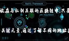 ureen比特币钱包地址通常是