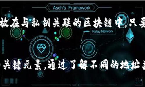 ureen比特币钱包地址通常是以什么开始的？/ureen  
比特币钱包地址, 比特币, 加密货币, 钱包地址/guanjianci  

引言：比特币钱包地址的基本知识  
在如今的数字时代，比特币作为一种加密货币，已经成为了许多人的投资和交易选择。如果你希望参与到比特币的世界中，首先需要了解的一项内容，便是比特币钱包地址。这个地址对于发送和接收比特币至关重要，它就像是你的银行账户，你的资金都寄存于此，任何交易都需要通过这个地址来进行。  

比特币钱包地址的组成  
比特币钱包地址是由一串字母与数字组成的字符，通常是由26到35个字符构成的。它们包含了两种不同的格式：以数字“1”开始的地址（P2PKH）和以“3”开始的地址（P2SH）。此外，还有以“bc1”开头的Bech32格式地址（又称为SegWit地址）。  

不同类型的钱包地址  
1. **以1开头的地址（P2PKH）：** 这是一种传统的钱包地址格式，较为广泛应用。用户在使用这个地址时，通常的格式会有所不同，比如：1PnYJ7g1N7VQFm3Q6QPSeReyw5g5zYiniz。  
2. **以3开头的地址（P2SH）：** 主要用于多重签名（multsignature）钱包。这种地址使得资金的管理更加灵活与安全，特别适合需要多人授权的交易到账，例如公司或组织的资金管理。  
3. **以bc1开头的地址（Bech32）：** 这是比较新的一种地址格式，它的优势在于支持SegWit（隔离见证）协议。通过使用这种地址，用户可以实现更低的交易费用和更快的交易确认速度。  

比特币地址的生成  
创建比特币钱包地址的过程其实并不复杂。你只需下载一个加密钱包应用，系统会自动为你生成一个独特的钱包地址。生成地址的程序，会应用一套复杂的算法，确保你的地址随机且安全，几乎不可能被重复或伪造。  

比特币钱包地址的使用  
使用比特币钱包地址，你可以轻松地进行比特币的发送和接收。若要进行发送操作，你只需输入接收方的比特币地址，随即可以输入金额并确认。而若是进行接收，你只需把你的钱包地址提供给对方，等待对方发送比特币即可。  

比特币地址的安全性  
安全是使用比特币钱包地址时必须重视的一项课题。为确保你的比特币不被盗用，建议采用以下方式：  
ul  
    li使用强密码保护你的钱包。/li  
    li启用双重身份验证（2FA）。/li  
    li定期备份你的钱包私钥。/li  
    li尽量避免在线钱包，选择冷钱包保存大额资金。/li  
/ul  

常见问题一：比特币钱包地址能更改吗？  
是的，一个比特币钱包地址是可以生成新的地址的。通常情况下，一个钱包应用会为你提供多个地址，以便进行不同的交易或管理。这种做法有助于保护你的隐私，因为每次交易使用不同地址可以防止他人轻易地追踪到你的所有交易记录。因此，建议定期更换地址，尤其是在涉及到大额交易时。  

常见问题二：丢失比特币钱包地址怎么办？  
如果你丢失了比特币钱包地址，首先，不必恐慌。因为比特币钱包地址本身是公开的，别人能够看到你的交易记录，但你的资金其实是存放在与私钥关联的区块链中。只要你保留了私钥，你仍然可以通过对应的钱包应用来恢复你的地址与资金。因此，兼顾私钥的安全与备份是非常重要的。  

总结：了解比特币钱包地址的重要性  
随着加密货币的日益普及，掌握比特币钱包地址的基本知识显得尤为重要。它不仅是你进行交易与投资的基础，也是保障你资金安全的关键元素。通过了解不同的地址类型、生成与使用方式，你更能够从容地参与到比特币的世界中去。  