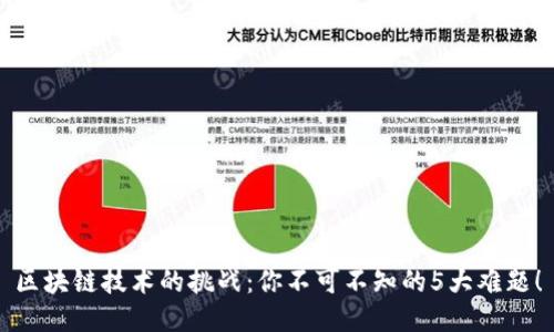 区块链技术的挑战：你不可不知的5大难题！