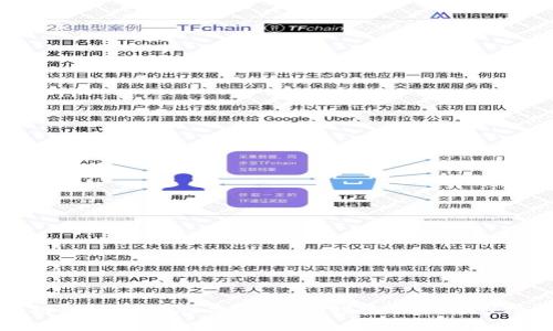 区块链技术相关股票全解析：投资机会与市场趋势