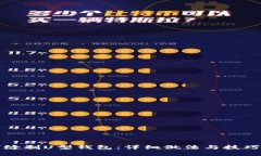 如何缝制U型钱包：详细做