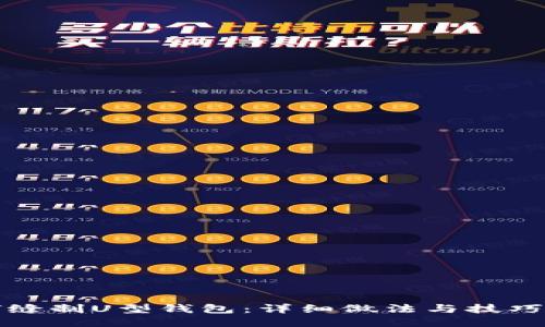 如何缝制U型钱包：详细做法与技巧分享