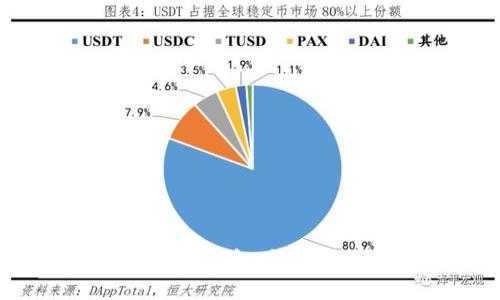 如何使用国外U钱包：详细操作视频指南