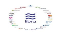 如何在钱包中购买SHIB币：