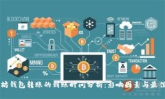 以太坊钱包转账的到账时