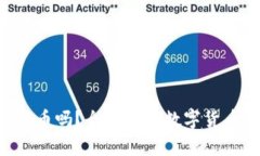 U盘钱包能转币吗？全面解