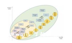 比特币钱包文件wall: 了解