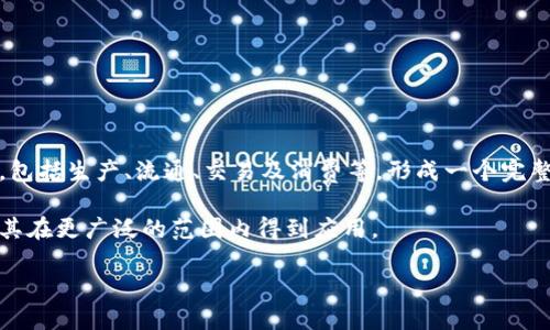 biao ti/biao ti区块链农人计划项目的全面解析/biao ti  
/guanjianci区块链,农人计划,农业发展,数字化转型/guanjianci

随着区块链技术的快速发展，越来越多的行业开始拥抱这一新兴技术，而农业作为与人类生存密切相关的行业，也逐渐向区块链进发。区块链农人计划项目的出现，旨在利用区块链的去中心化、透明性等特性，解决农业发展过程中面临的一些问题，提高农民的收益和生活水平。本文将深入探讨区块链农人计划项目的概念、实施情况、成功案例及其对未来农业的影响。

什么是区块链农人计划项目？
区块链农人计划项目是一个基于区块链技术的农业发展计划，旨在利用分布式账本、智能合约和数字身份等技术，提升农业生产的效率和透明度。它为农民提供了一种能够管理、监控和交易其农产品的全新方式，从而改善他们的经济状况和生活质量。

该项目的核心理念是通过消除中间人，建立一个透明且安全的交易环境，使农民可以直接与消费者或批发商进行交易。这不仅降低了交易成本，也缩短了供应链，使农产品能够更快地到达消费者手中。

区块链技术在农业中的应用案例
区块链技术在农业中应用的案例有很多，以下是一些代表性的项目：

h41. 多农户协调平台——AgriDigital/h4
AgriDigital是一个致力于为农民提供全面数字化服务的平台。其区块链系统可以帮助农民更好地记录作物的数据，从播种、施肥到收获、运输等环节都能够进行实时监控。同时，消费者也可以通过区块链追溯产品的来源，确保食品的安全性及可追溯性。

h42. 全球农产品供应链——OriginTrail/h4
OriginTrail则专注于提高全球农产品供应链的透明度，通过使用区块链技术，确保每个环节的数据记录都是不可篡改的。这种透明度不仅提高了消费者对品牌的信任感，还能有效减少伪劣产品的出现。

h43. 农民融资平台——FarmCoin/h4
FarmCoin是一个利用区块链技术为农民提供融资解决方案的平台。借助区块链，农民能够通过智能合约借贷资金，提升生产能力，减少传统融资中的繁琐手续。此外，借贷合同的透明性降低了违约的风险。

区块链农人计划项目的优势
区块链农人计划项目为农业带来了诸多优势，尤其是在以下几个方面：

h41. 提高透明度/h4
区块链的透明性特征使得农产品的生产过程、流通过程都可以被实时监控，消费者能够随时查看产品的来源和质量，从而增加对品牌的信任。

h42. 降低成本/h4
区块链能够减少供应链中的中介环节，从而降低了交易成本。此外，农业生产中许多环节都可以通过自动化实现，进一步节省了人力和物力成本。

h43. 改善收益/h4
农民在区块链平台上直接与消费者交易，可以获得更高的价格。通过消除中间商的利润，农民的收益得到了显著提高。对于新进入市场的小型农场来说，区块链提供了更公平和开放的市场环境。

未来发展趋势及挑战
虽然区块链农人计划项目在农业发展中展现出巨大的潜力，但也面临诸多挑战。

首先，技术的普及和推广是一个亟待解决的问题。农民对区块链技术的认知有限，如何进行教育和培训，确保他们能够有效利用这一技术，是下一步的重要工作。

其次，如何建立一个标准化的区块链系统，以便各方能够进行数据交互，也是一个挑战。不同平台之间的数据孤岛可能会影响信息的流通和透明度。

最后，法律法规的问题也不容忽视，区块链技术的应用可能会涉及到许多法律问题，因此亟需相关法规的建立与完善。

相关问题解答

h41. 区块链如何提升农业供应链的透明度？/h4
区块链通过建立去中心化的记账系统，可以在每一个节点上记录信息，确保数据的真实和不可篡改。这意味着每一个农产品从生产到运输的过程都可以被记录下来，任何利益相关者，包括消费者可以随时查询产品的来源、生产过程等信息。这样一来，消费者能够获得真实可靠的信息，提升了对食品安全的信任。此外，透明的供应链还能有效抑制伪劣商品的流通，保护消费者的权益。

h42. 农民如何在区块链平台上获得融资？/h4
在区块链平台上，农民可以通过发起众筹或者使用智能合约进行融资。智能合约允许农民与投资者直接签署协议，例如在特定的时间内按照约定的收益率偿还本金和利息。这样，农民可以避免中介带来的高额费用和复杂流程。同时，借贷的透明性也降低了信贷风险，让农民更容易获得资金支持。此外，区块链平台上的信用评分系统使贷款方能够评估农民的信用风险，从而做出相应的贷款决策。

h43. 区块链农人计划项目如何推动可持续农业？/h4
可持续农业强调的是在保护生态环境的同时，满足当前人类的需求。区块链农人计划项目可以通过以下几种方式推动可持续农业的发展：
ul
  li数据透明化：通过区块链，农民可以清楚地记录和监控他们的农业实践，确保在施肥、灌溉、噪音污染等方面遵循可持续发展的标准。/li
  li推动数字化转型：借助区块链技术，农民能够收集、分析生产数据，以其种植模式，从而在保障产量的前提下，减少对环境的负面影响。/li
  li品牌建设：通过区块链，农民可以建立起其产品的认证体系，消费者更容易购买到有机和可持续的产品，进而促进这类产品的市场发展。/li
/ul

h44. 如何克服区块链在农业领域的技术壁垒？/h4
为了克服区块链在农业领域的技术壁垒，需要从以下几方面入手：
ul
  li教育与培训：对农民进行技术教育，使其理解区块链的运作原理，并能够熟练使用相关平台来管理他们的产品。/li
  li简化操作流程：设计友好的用户界面和操作系统，使区块链技术的复杂性降低，以便农民能够轻松上手。/li
  li合作与支持：农业科技公司、政府及NGO组织可以联手，支持农民实施区块链技术，提供技术支持和资金援助。/li
/ul

h45. 区块链技术在农业领域的未来是什么样的？/h4
区块链技术在农业领域的未来充满希望。随着技术的成熟和农民对数字化的接受度提高，预计会出现更多基于区块链的农业项目和平台。未来，区块链将深入农业的各个环节，包括生产、流通、交易及消费等，形成一个完整的生态系统。

此外，随着越来越多的消费者关注食品安全与可追溯性，区块链的透明性优势将会吸引更多的人参与到这个生态中来。而农业科技的发展将进一步降低区块链实施的成本，使其在更广泛的范围内得到应用。

总体来说，区块链农人计划项目不仅能够推动农业的数字化转型，也为全球农业可持续发展提供一个新的解决方案，将会在未来的农业发展中扮演重要的角色。