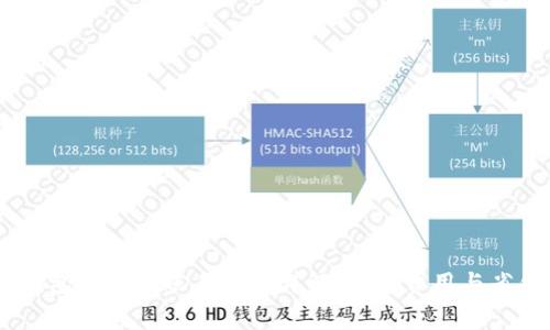 USDT钱包地址转账手续费详解：了解费用与省钱技巧