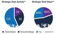 如何制作比特币纸钱包：完整指南