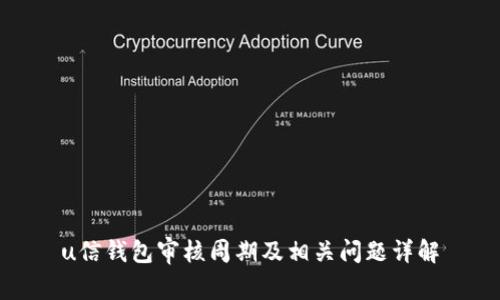 u信钱包审核周期及相关问题详解